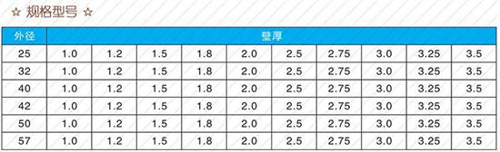 菏泽32注浆管批发规格尺寸